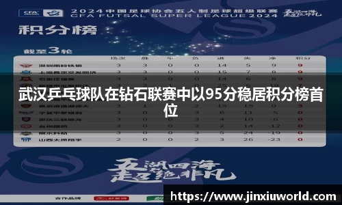 武汉乒乓球队在钻石联赛中以95分稳居积分榜首位